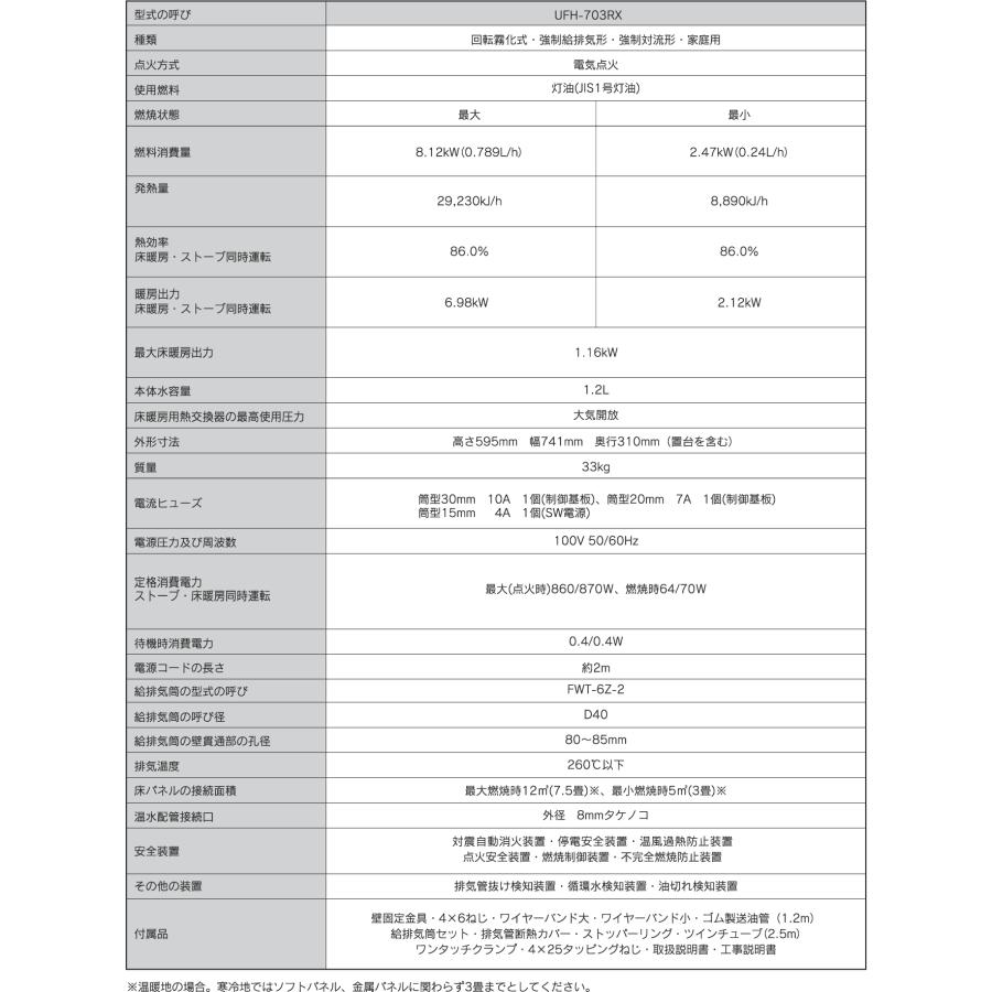 正規品 長府製作所(CHOFU) サンポット FF式 石油 灯油 ストーブ 床暖 UFH-703RX B (SB) ゼータスイング シェルブロンド(寒冷地木造18畳まで/コンクリート29畳まで) 【T2944517130】(106571円)