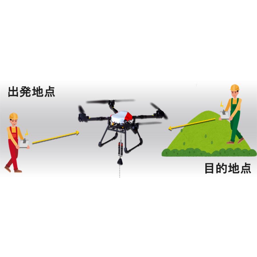 ドローン 最新水中ドローン『CHASING X』最新デザインで本日より幕張