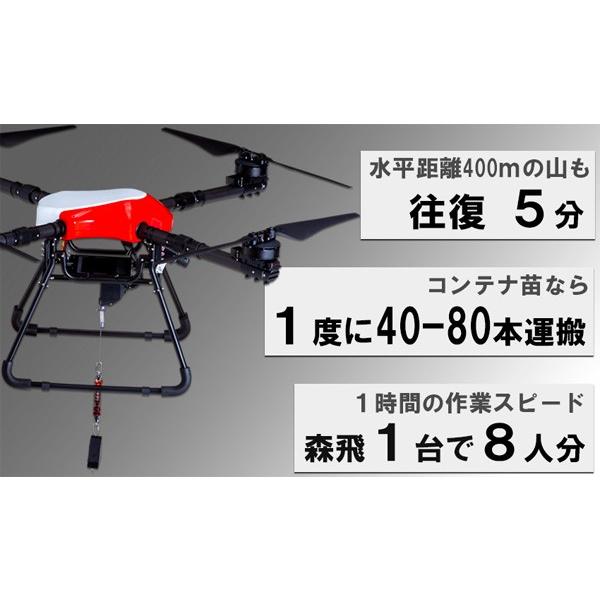 ドローン マゼックス森飛 -morito- （自動飛行ウインチ型）林業用自動飛行