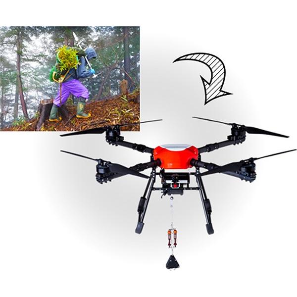 家庭用ドローン Holy Stone ドローン 小型 1080Pカメラ付き 空撮