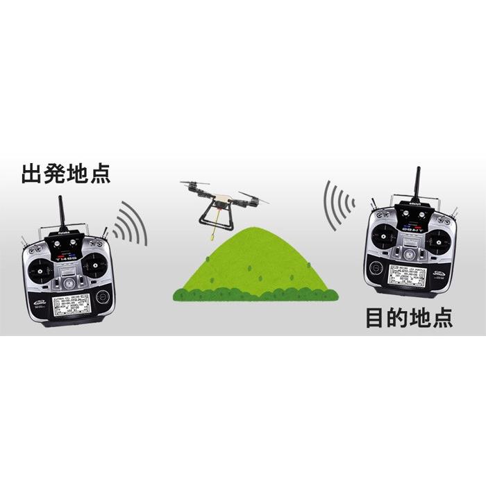 マゼックス 延助III（延助3）延線、架線、索道用ドローン 設備業