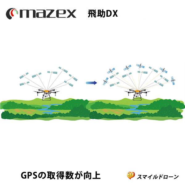 マゼックス 飛助DX アドバンス 10L モデル・日本製ドローン 農業