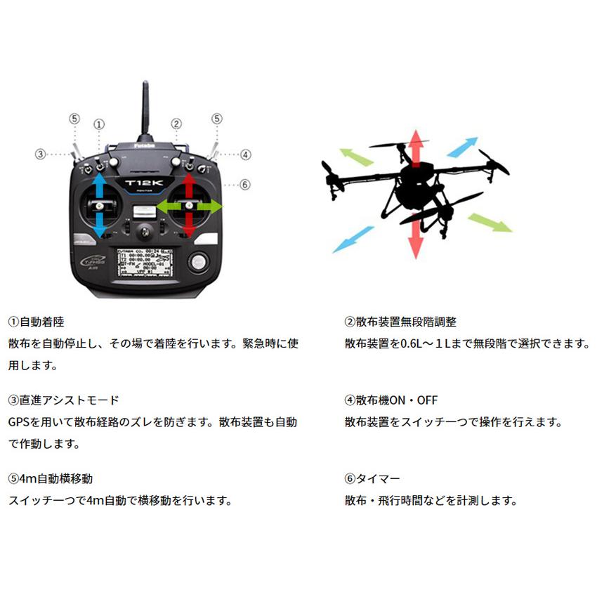 販売期間：2025年2月13日迄】マゼックス 飛助DX 23 アドバンス 農業用