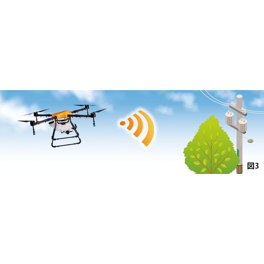 販売期間：2025年2月13日迄】マゼックス 飛助DX 23 ベーシック 農業用