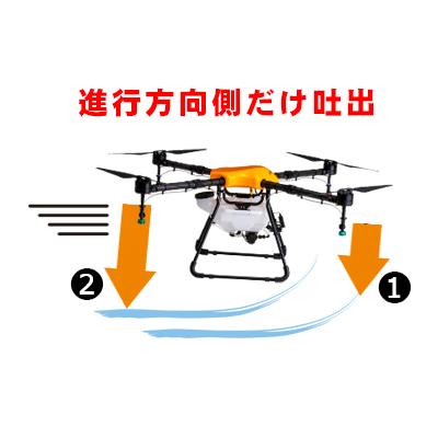 販売期間：2025年2月13日迄】マゼックス 飛助DX 23 プロ 農業用 農薬 