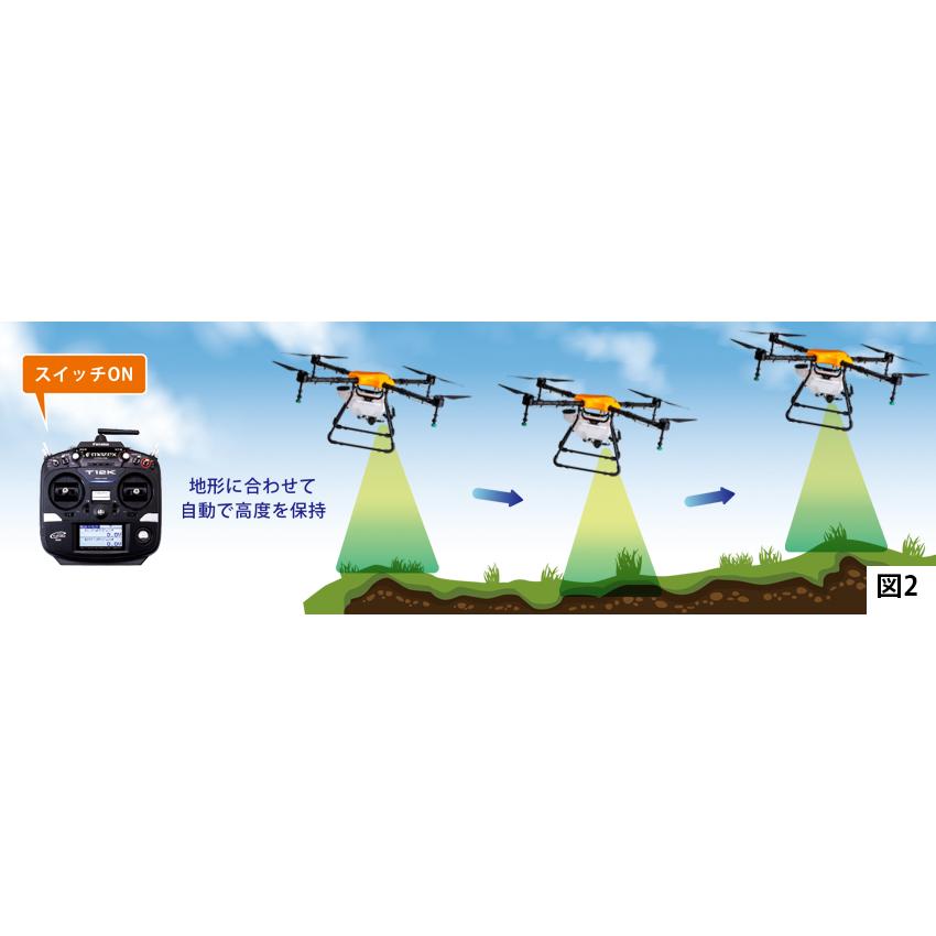 販売期間：2025年2月13日迄】マゼックス 飛助DX 23 プロ 農業用 農薬 