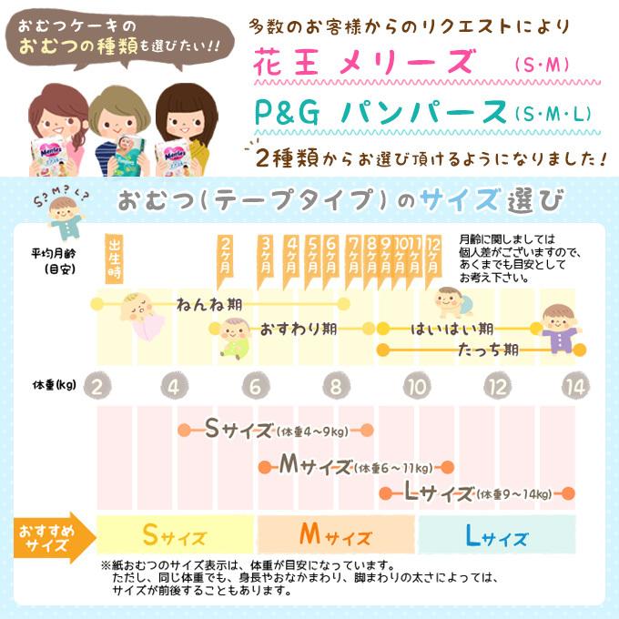 おむつケーキ アンパサンド 出産祝い 男 女 オムツケーキ 男の子 女の子 おしゃれ メッセージ ブランド Ampersand | Ampersand（子ども服） | 18