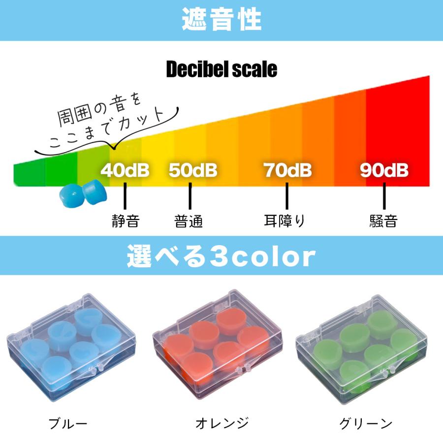 耳栓 高性能 睡眠用 睡眠 遮音 ライブ用耳栓 シリコン 防音  最強 勉強 いびき対策 6個セット｜smile-goods｜09