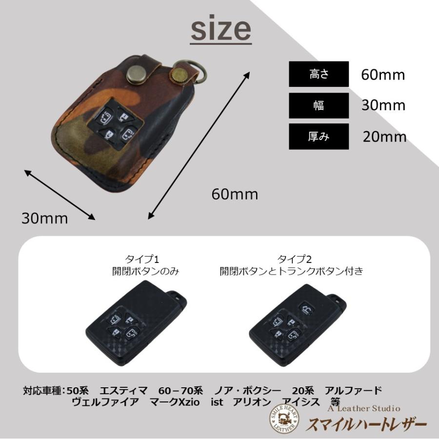 トヨタ（TOYOTA） エスティマ ノア ボクシー アルファード カローラ