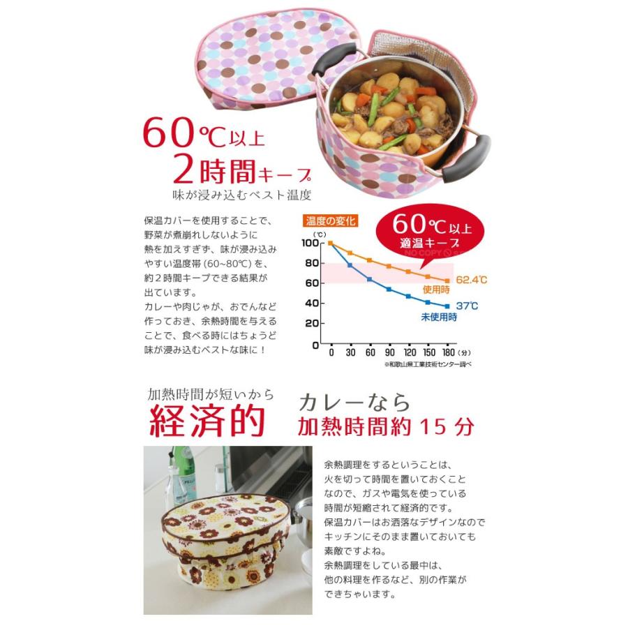 保温カバー : 住マイル - 通販 - Yahoo!ショッピング