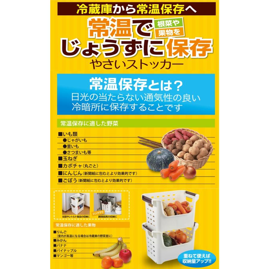 スタッキングラック・やさいストッカー用キャスター4個セット HB-550