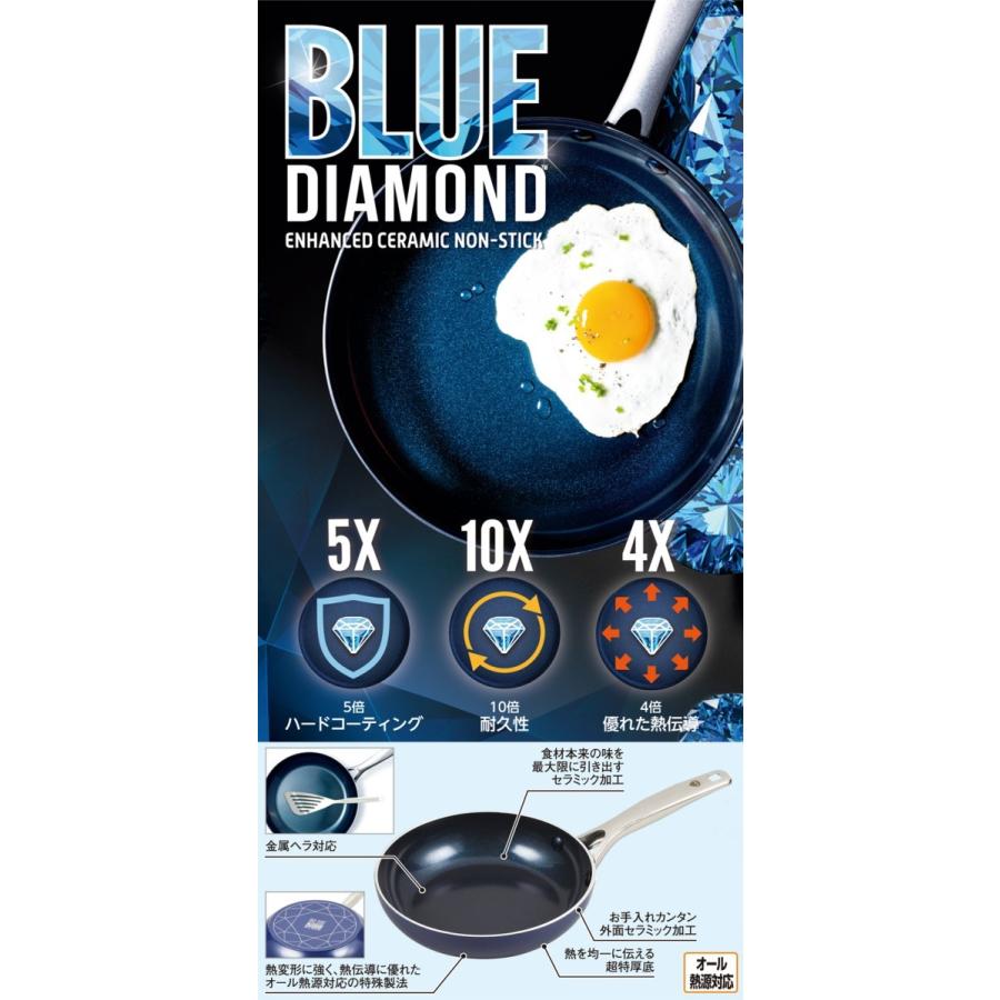 ブルーダイヤモンドセラミックIH対応深型フライパン24cm HB-4736 :4549308547368:住マイル - 通販 -  Yahoo!ショッピング
