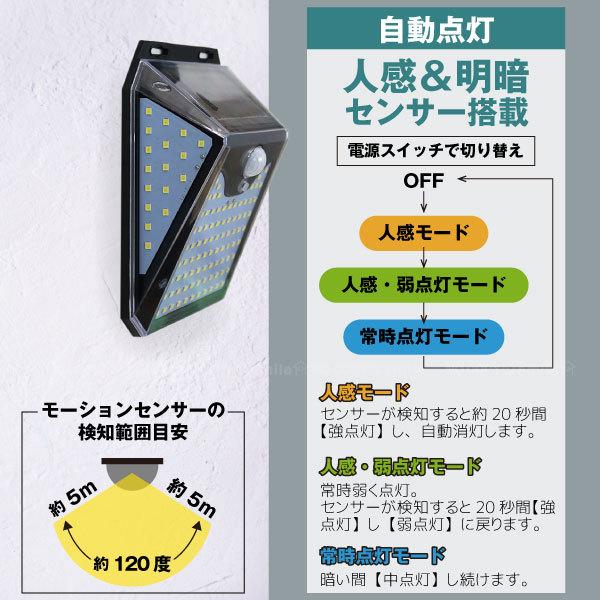 トレードワン モーションセンサー付照明 ナイトスター ワイド トレードワン モーションセンサー付照明 ナイトスター ワイド