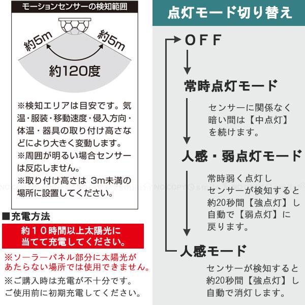 トレードワン モーションセンサー付き照明ナイトスター218灯 トレードワン モーションセンサー付き照明ナイトスター218灯