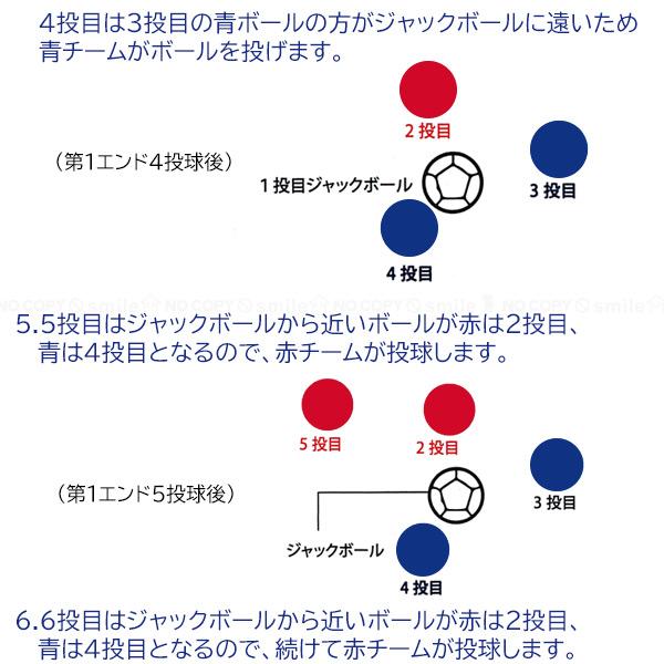 みんなでボッチャセット 60125 / ボッチャ BOCCIA シンプル みんなでボッチャセット 60125 / ボッチャ BOCCIA シンプル