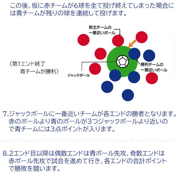 みんなでボッチャセット 60125 / ボッチャ BOCCIA シンプル みんなでボッチャセット 60125 / ボッチャ BOCCIA シンプル