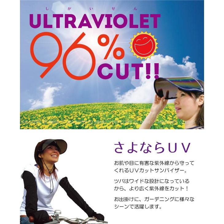 在庫処分」サンバイザー uvカット / ミラーサンバイザー 70010 : 住