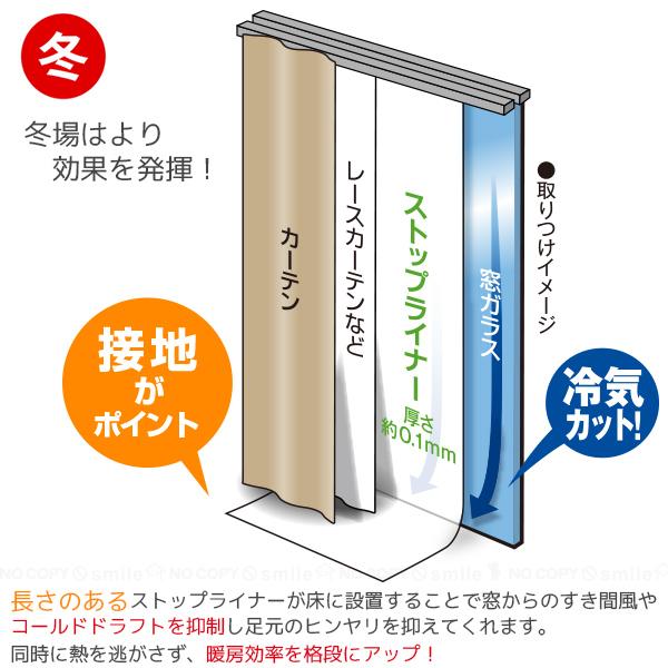 ニトムズ 省エネ・カーテンライナー 透明L HH0011 「ネコポス送料無料