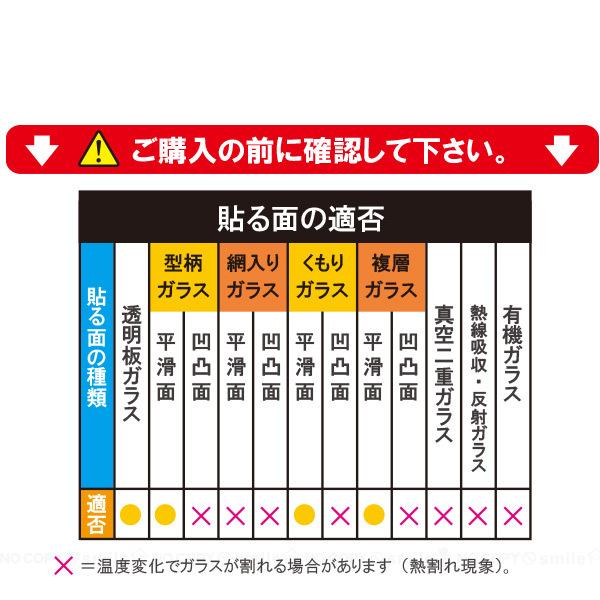 窓ガラス発熱シートN E1535 / 水貼り 窓 発熱 断熱シート 結露防止 断熱フィルム 窓際 プチプチ 暖房効率 太陽光 吸収 保温 省エネ エコ カット :4904140245351:住マイル - 通販 - Yahoo!ショッピング 窓ガラス発熱シートN E1535 / 水貼り 窓 発熱 断熱シート 結露防止 断熱フィルム 窓際 プチプチ 暖房効率 太陽光 吸収 保温 省エネ エコ カット :4904140245351:住マイル - 通販 - Yahoo!ショッピング