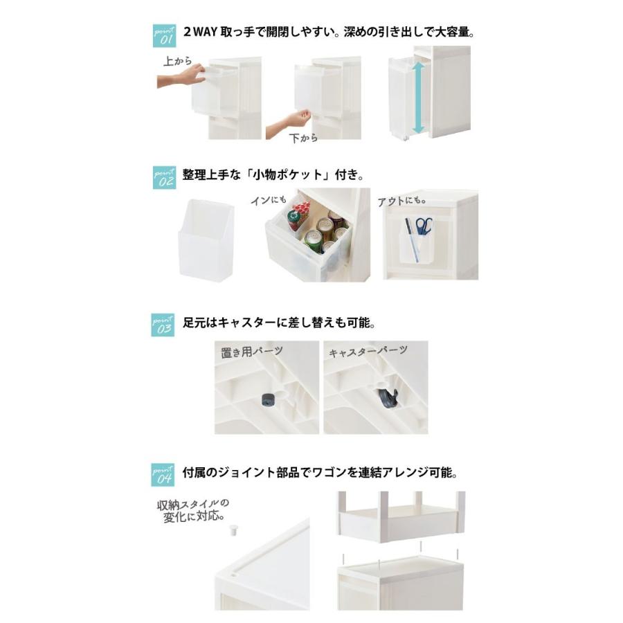 在庫処分」すきま収納 引出し / スキピタストッカー ワイド3段 W-111