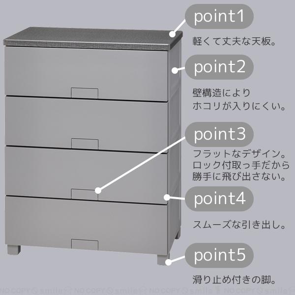 Fits フィッツチェスト フルフラット 6504 / フィッツ チェスト タンス 