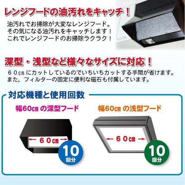 レンジメート　プレミアム　新品未開封 最新モデル レンジメート プレミアム ブラック 新品未開封