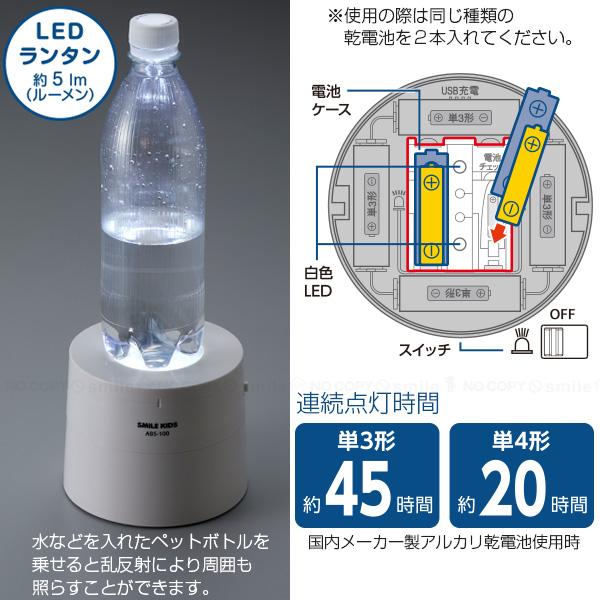 Aputure LEDライトバルブ 3個セット 収納ケース付。4個迄収納可能です