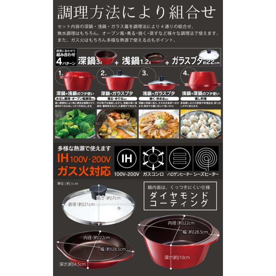 ［取引中］無水鍋 KING無水鍋 18cm | NORITZ DAYS 【ノーリツ公式オンラインショップ】