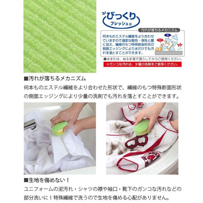 サンコー ちょこっと洗濯 BO-82 「ゆうパケ送料無料」 : 住マイル