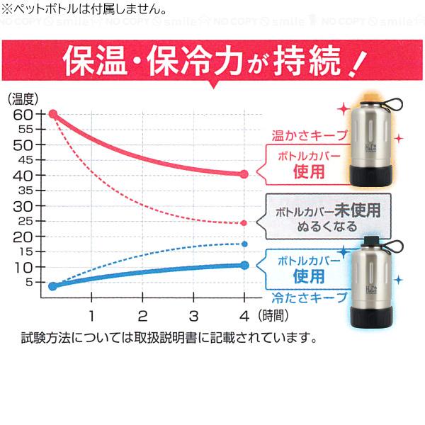 スケーター H＆Cストレージボトルカバー 345・500 / ペットボトル