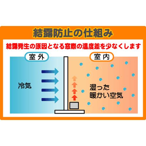 窓用結露防止ヒーター /50cm FH-2030 : 住マイル - 通販 - Yahoo