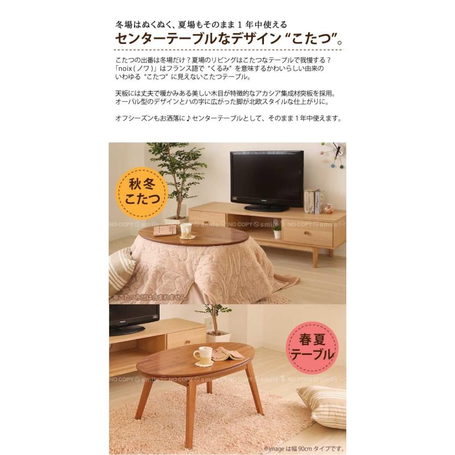 こたつ 由来 Article