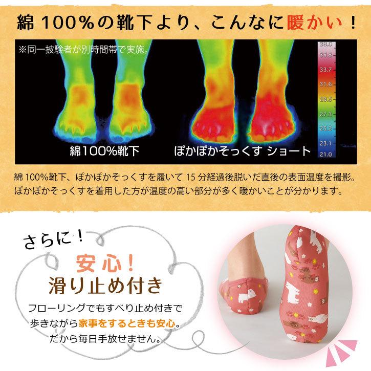 4988441803243 【42個入】 ぽかぽかそっくす ショート ブラック【キャンセル不可】 靴下 レディース 暖かい / ぽかぽかそっくす ショート 「ポスト投函