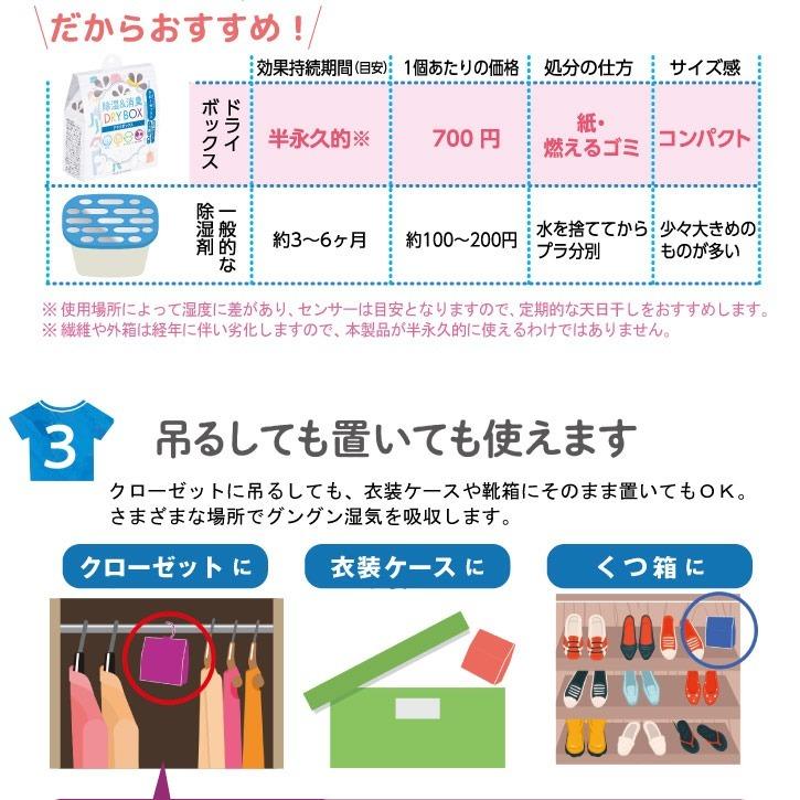 ちゅたぁウールボックス引き出し式＋ドライ 楽天市場】キューブラック 引き出し（WAL） ニトリ メーカー直送