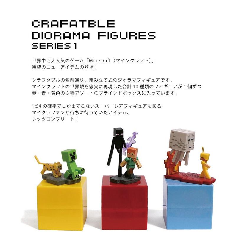 MINECRAFT マインクラフト クラフタブル ジオラマフィギュア シリーズ1
