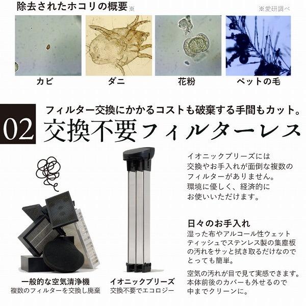Ionic Breeze GRANDE 「送料無料」/ 空気清浄機 フィルター交換 Ionic Breeze GRANDE 「送料無料」/ 空気清浄機 フィルター交換