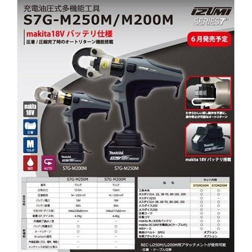 IZUMI（イズミ） マクセルイズミ S7G-M250M 充電工具 電動油圧式多機能
