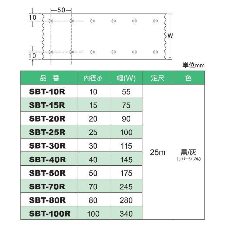 【特価商品】三和 スナップボタンチューブ 25m SBT-100R 三和 SBT-100R 内径φ100mm スナップボタンチューブ 25m巻 スナップ