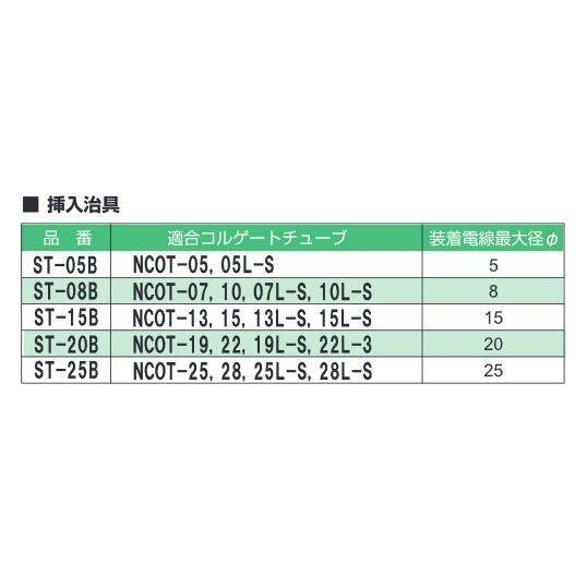 三和 ST-08B コルゲートチューブ インサートツール STKP-08 挿入工具