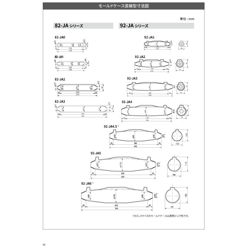 3M スリーエム 82-JA2 低圧電力 制御ケーブル用接続 レジンキット