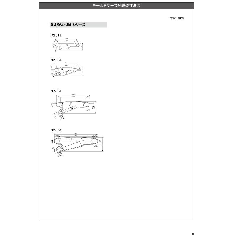 3M スリーエム 92-JA1 低圧電力 制御ケーブル用接続 レジンキット