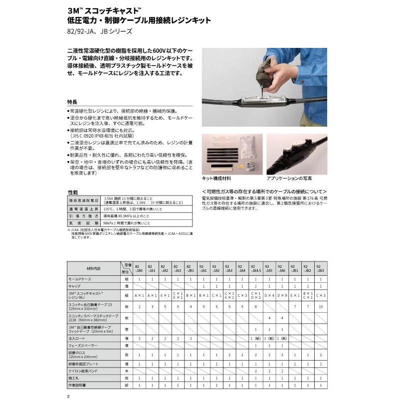 3M スリーエム 92-JA3 低圧電力 制御ケーブル用接続 レジン 3M スリーエム 92-JA3 低圧電力 制御ケーブル用接続 レジン