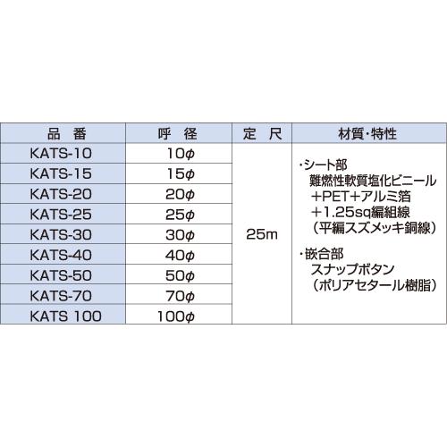 興和化成　KATS-10　（10Φ）　ノイズプロテクトチューブ　スナップタイプ　（25m）