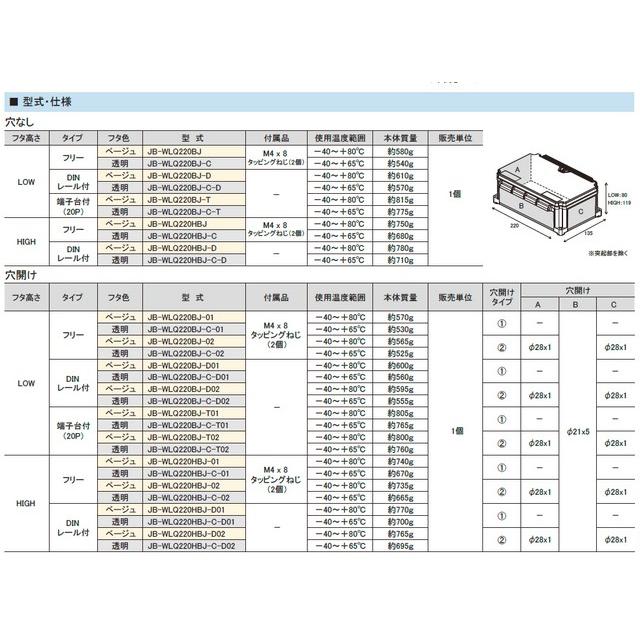 オーム電機 JB-WLQ100BJ-C-D 透明 DINレール付 防水型中継 オーム電機 JB-WLQ100BJ-C-D 透明 DINレール付 防水型中継