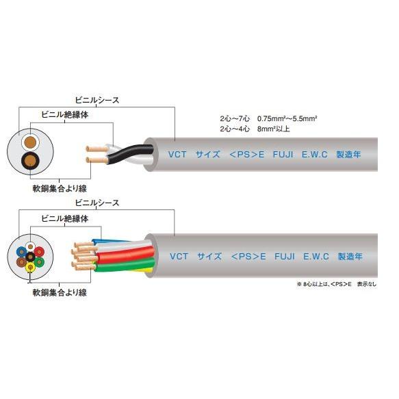 富士電線工業　VCT　0.75sqx10芯　10心）（定尺）　ビニルキャブタイヤケーブル　VCT-0.75-10C-100m　（0.75mm　10C　100m