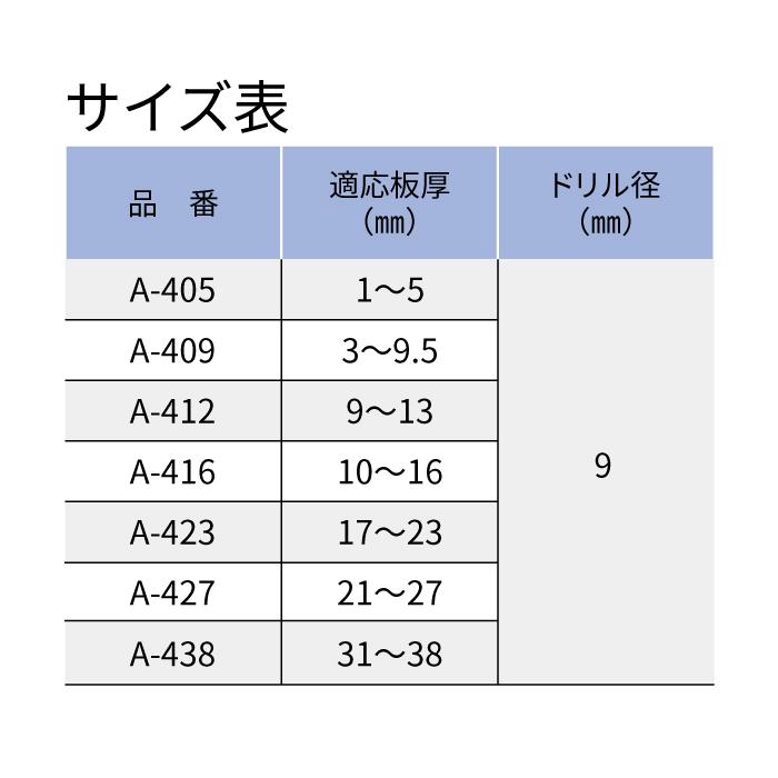 若井産業 BA416T 角ボックス 200個入 A-416 ボードアンカー 中空 若井産業 BA416T 角ボックス 200個入 A-416 ボードアンカー 中空