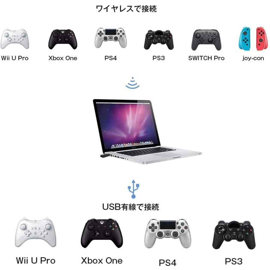 Scorel Nintendo Switchコントローラー変換アダプター Ps4 Xboxone S Wiiu対応可能 ブルートゥース Us スマイルlabo 通販 Yahoo ショッピング