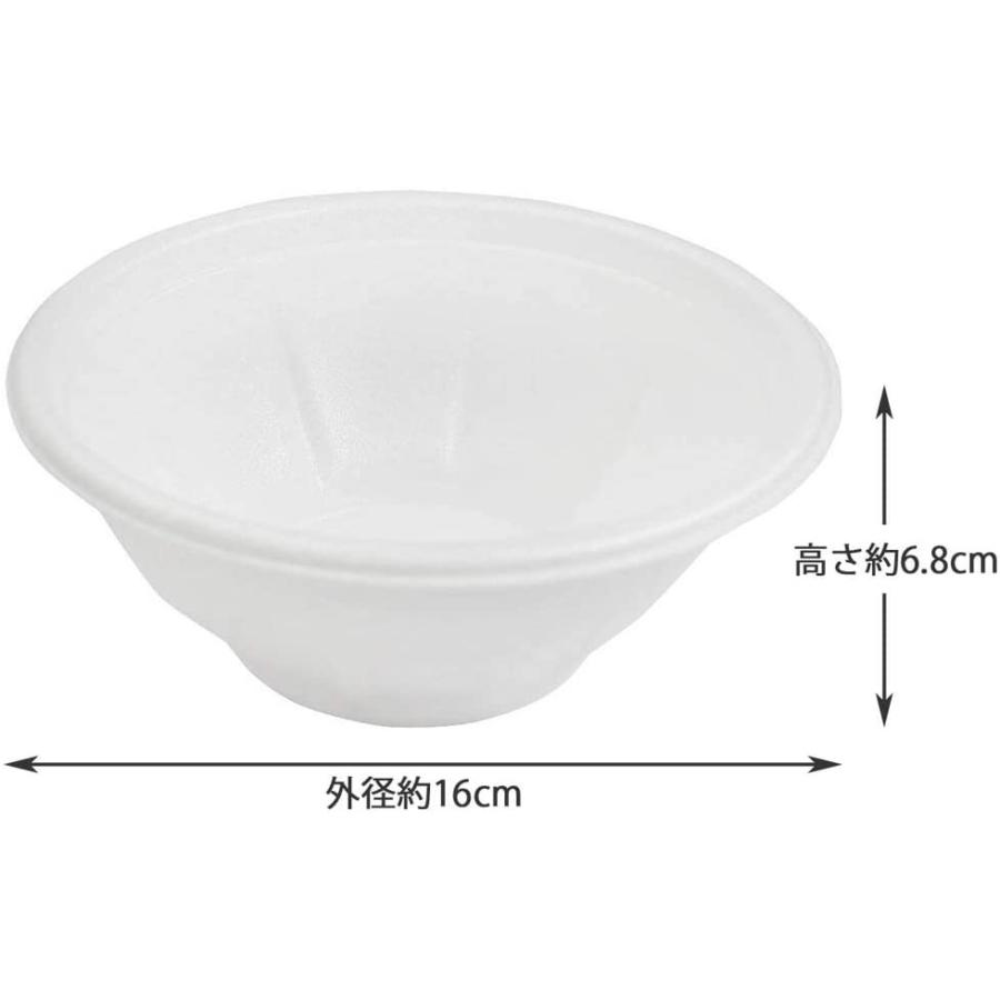 アートナップ 使い捨て食器 ホワイト 650ml E-2R :20200423160222-00038:AWAJI-YA - 通販 - Yahoo!ショッピング アートナップ 使い捨て食器 ホワイト 650ml E-2R :20200423160222-00038:AWAJI-YA - 通販 - Yahoo!ショッピング