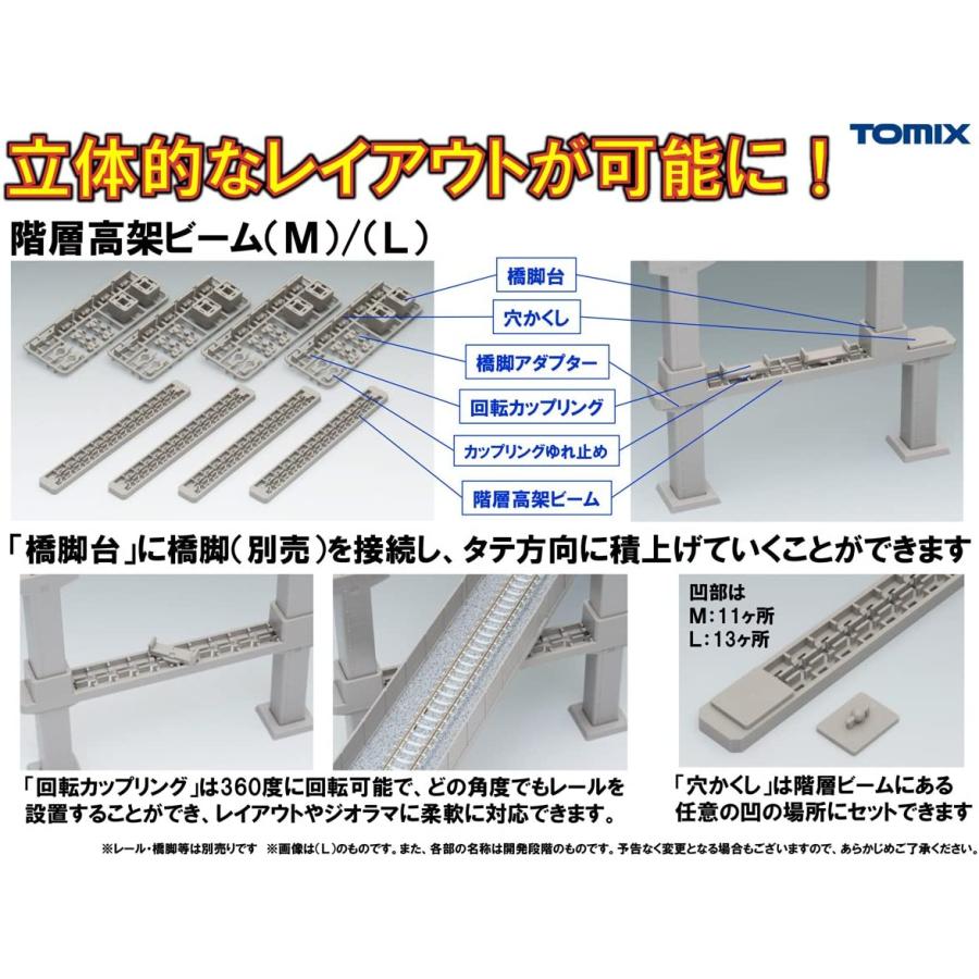 年中無休 Tomix Nゲージ 階層高架ビーム M 4個入 3244 鉄道模型用品 Dprd Jatimprov Go Id