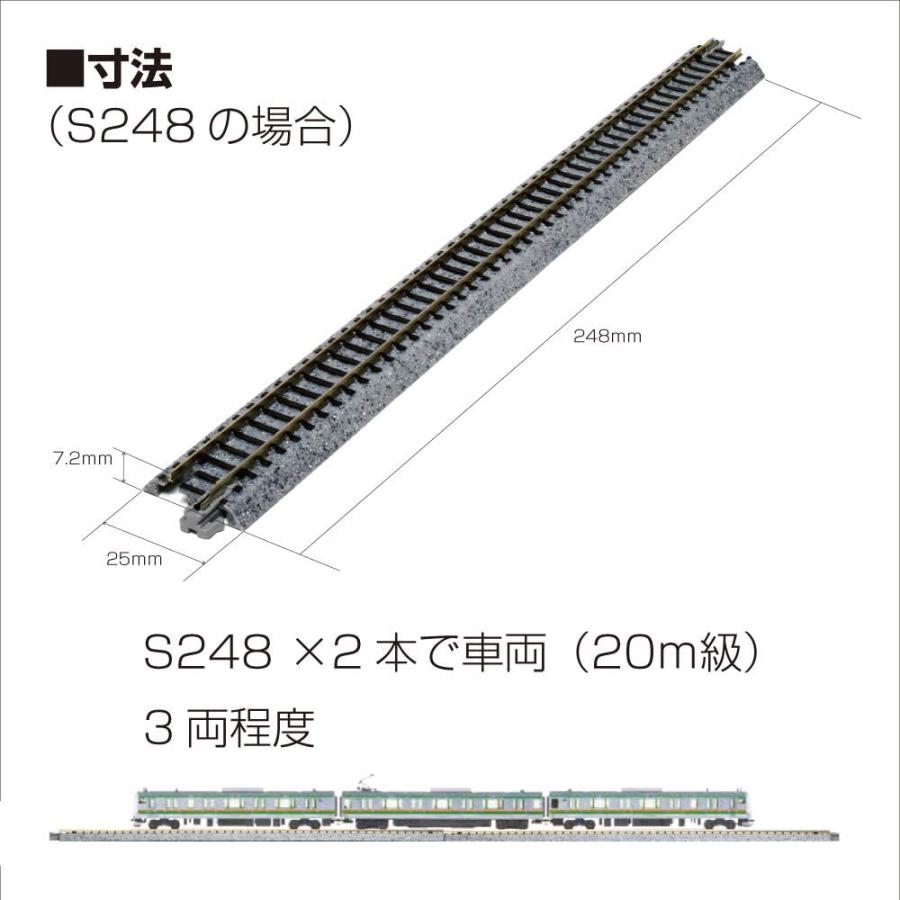 KATO 【ラッピング不可】 Nゲージ 曲線線路 R381-30° 鉄道模型用品 20-140 4本入